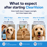 NordiVision Clear Vision drops for dogs
