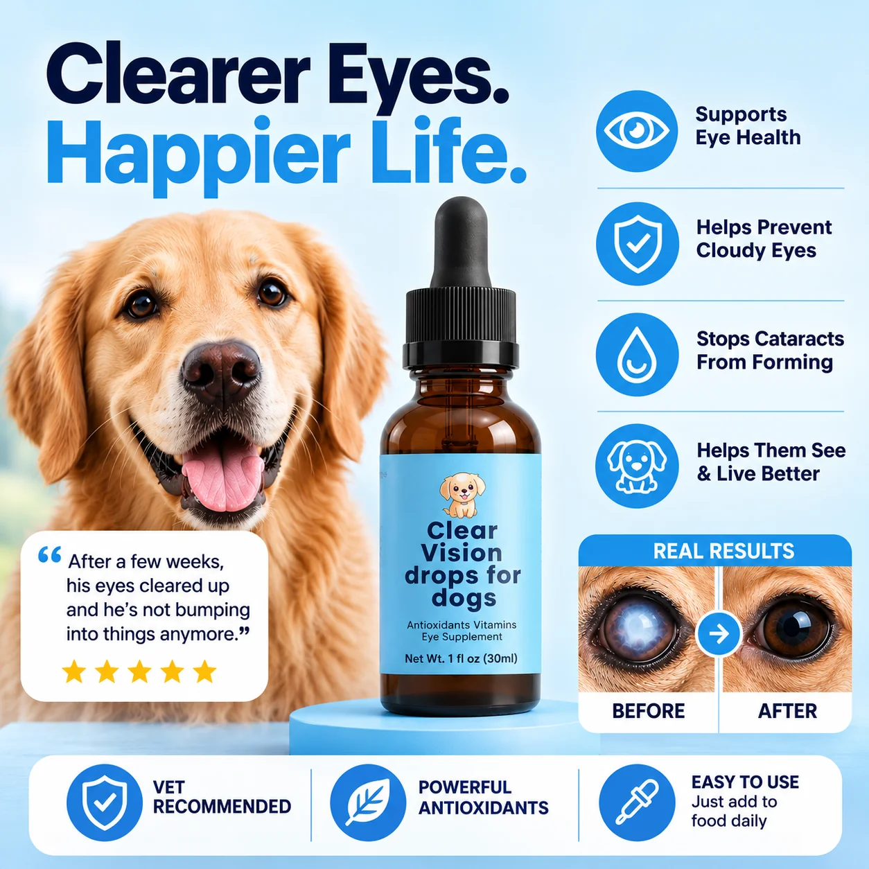 NordiVision Clear Vision drops for dogs